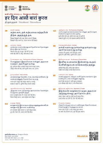 हर दिन आस्तै बारां कुरल